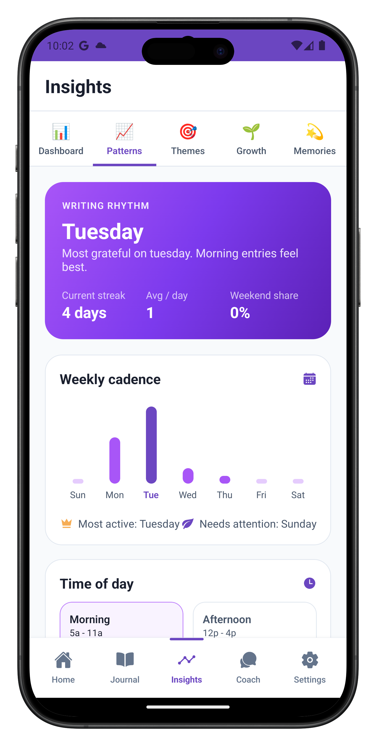 Insights · Patterns